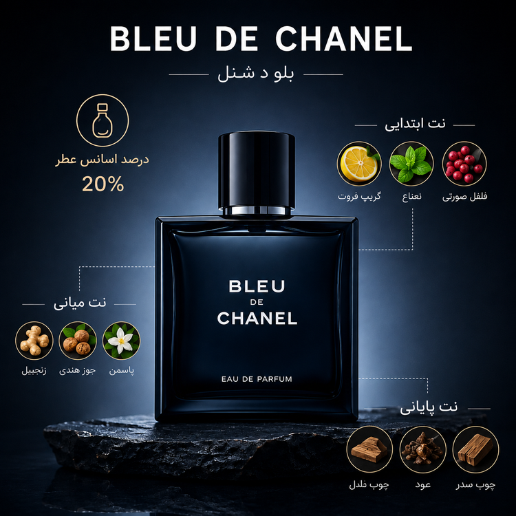 عطر بلو شنل